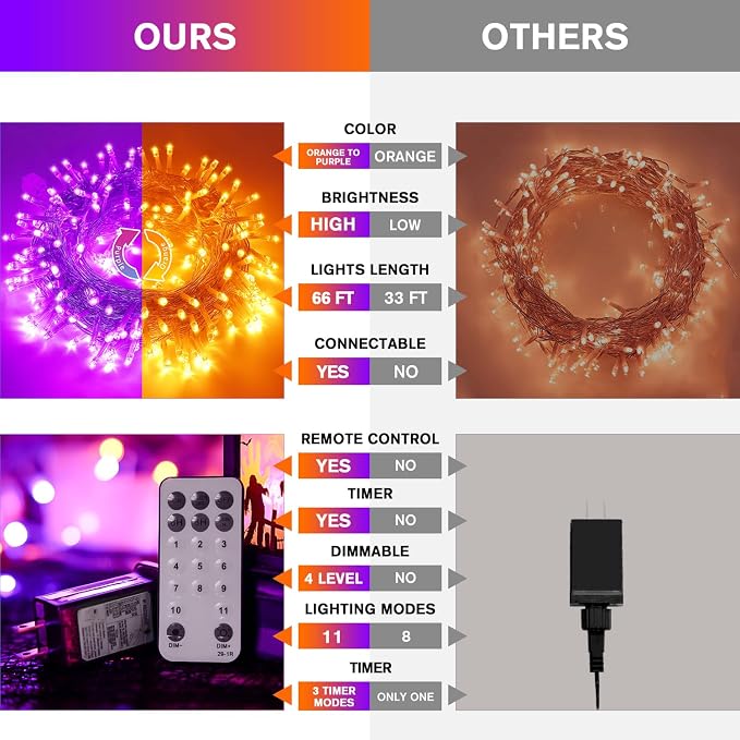 JMEXSUSS Halloween Decoration Lights, 200 LED Orange Purple Halloween Lights - Image 2