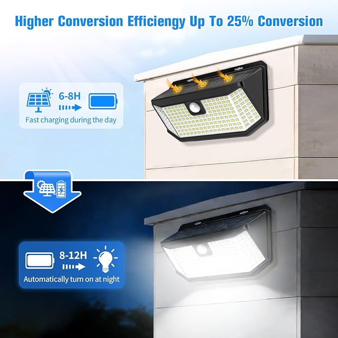 Aootek Solar Lights Outdoor 182 LEDs 2500Lm Solar Motion Sensor Lights IP65 - Image 2