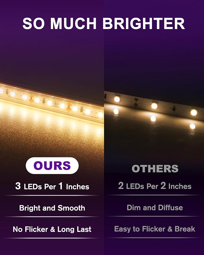 Outdoor LED Strip Lights Waterproof 2700K, 16.4ft IP67 High Density LED Tape - Image 2