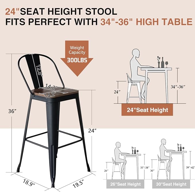 ALISH 24 Inch Bar Stools Set of 4, Industrial Counter Height Barstools High - Image 2