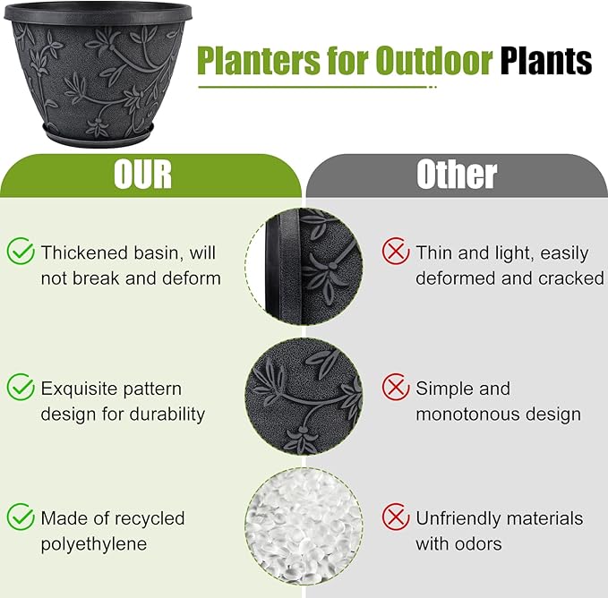 4 Pack 16 Inch Large Plant Pot for Outdoor, Plastic Flower Pot Indoor - Image 6