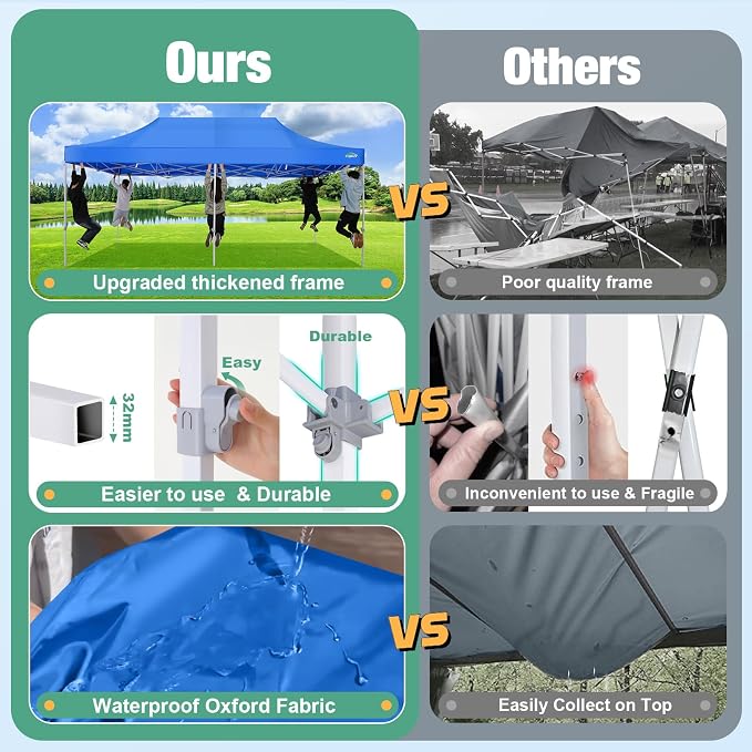 COBIZI 10x20 Canopy Tent, Heavy Duty Pop up Canopy - Image 3