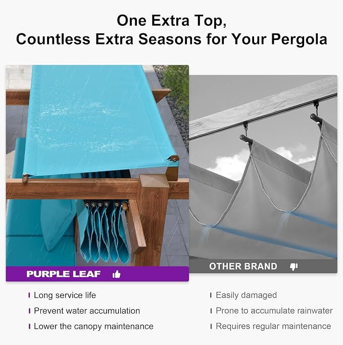 PURPLE LEAF 10' x 10' Outdoor Retractable Pergola - Image 3