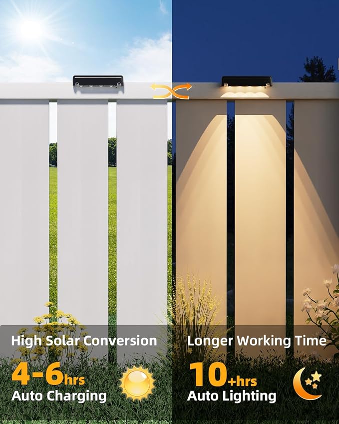 VOLISUN Solar Deck Lights 8 Pack, Warm White Glow LED Large Size Lamp, IP65 - Image 4