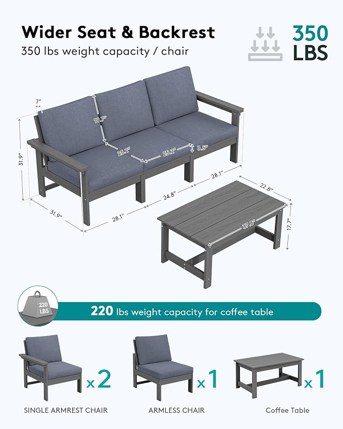 SERWALL HDPE Patio Sofa Set, 4-piece Sectional Outdoor Furniture Set, All - Image 2