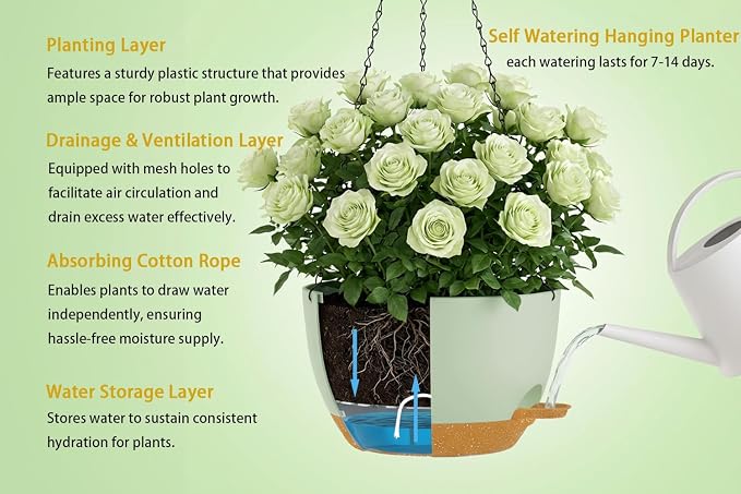 Hanging Planters, Matte Plastic Planters - Image 3