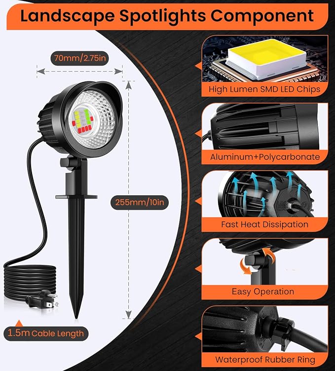 MEIKEE 15W RGB Color Changing Landscape Lighting 120V LED Landscape Lights - Image 7