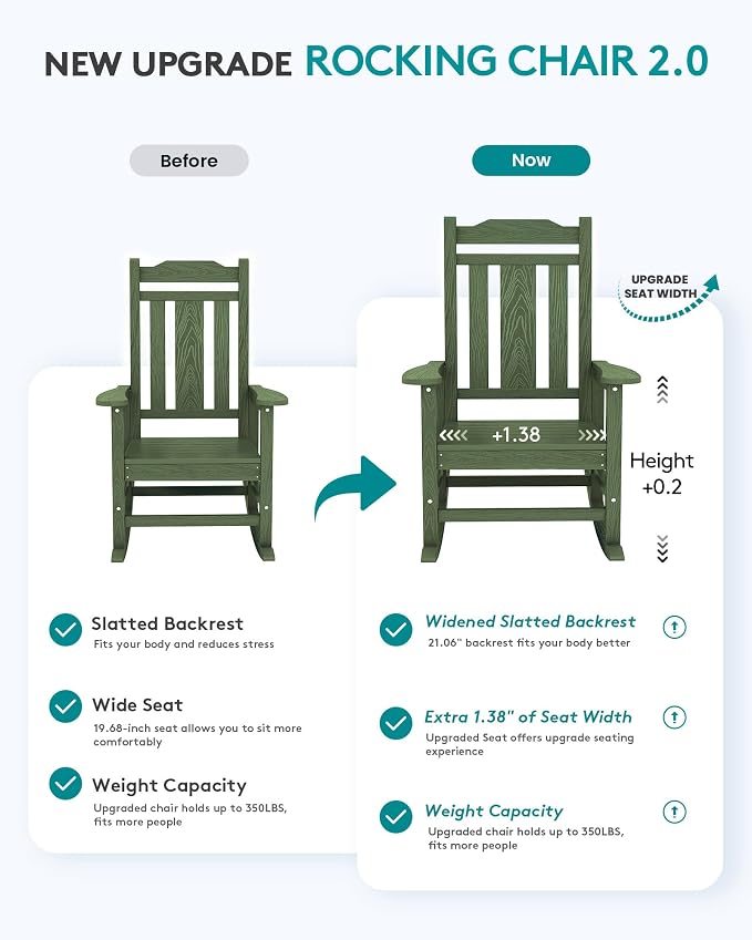 SERWALL Oversized Rocking Chair Set of 2 Outdoor, HDPE Outdoor Rocking Chair - Image 3