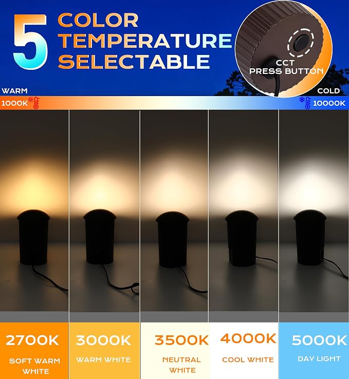 CLOUDY BAY 5W Well Lights Low Voltage Landscape Lighting, 12V-24V Waterproof - Image 6