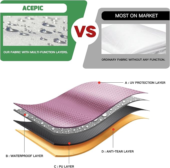 Sidewalls for 10x10 Pop Up Canopy, 210D Polyester Waterproof Canopy Sidewalls - Image 3