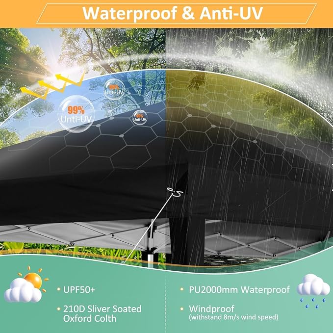 COBIZI 10x20 Pop up Canopy Tent Without Sidewall, Waterproof Portable Outdoor - Image 3