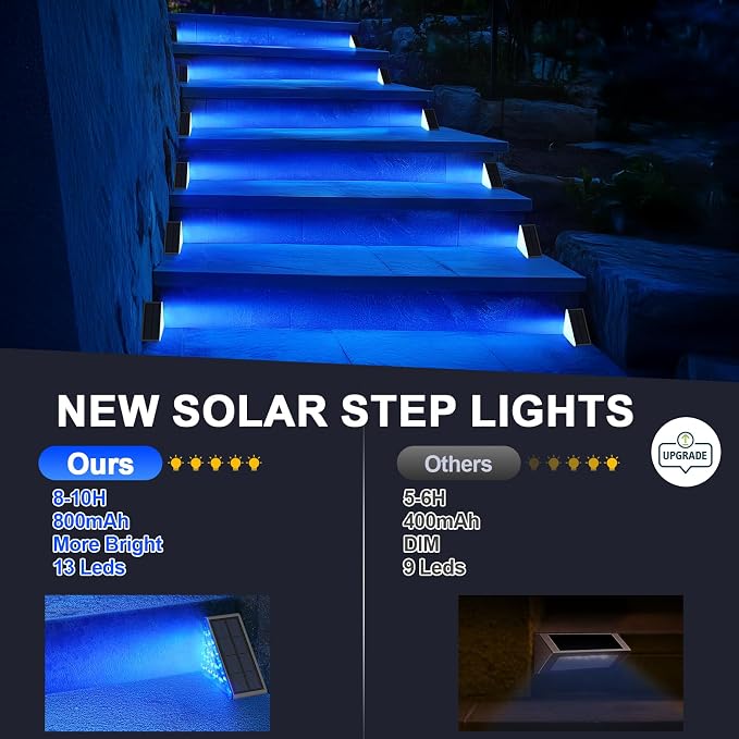 2 Pack Solar Stair Lights, Outdoor Step Lights - Image 6