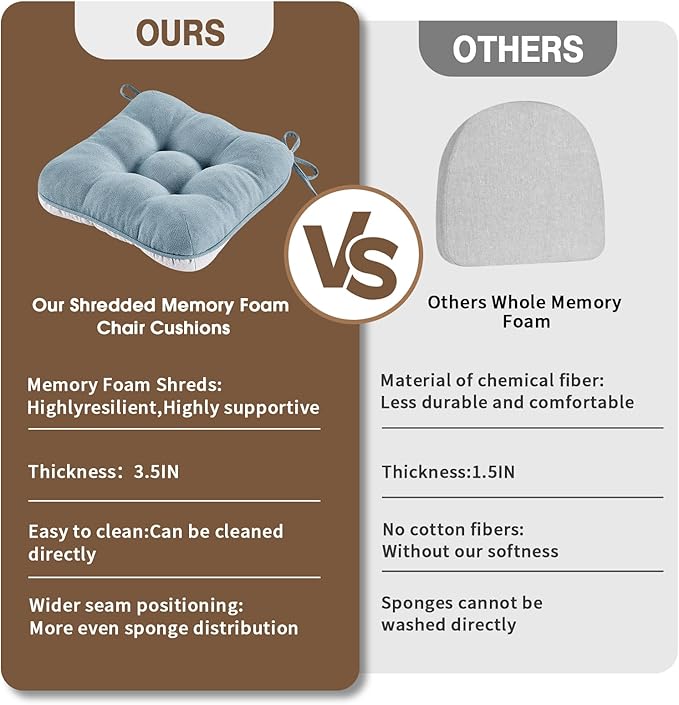 BETU Chair Cushions for Dining Chairs Set of 2, 3.5" Thick Kitchen Table Chair - Image 3
