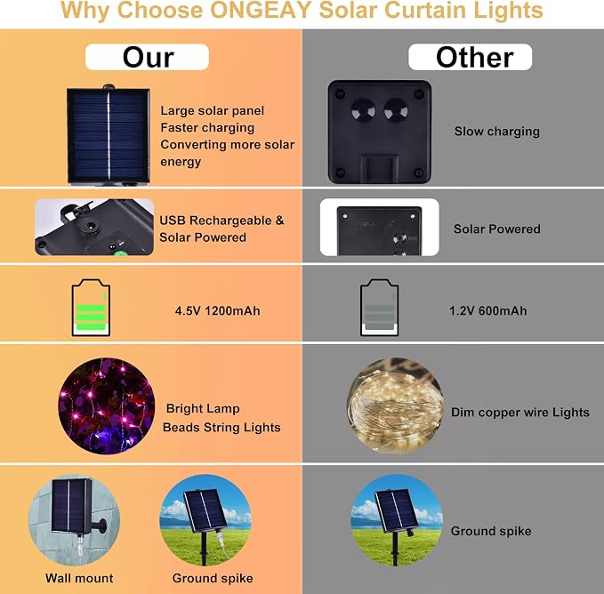 300 LED Solar Curtain Lights Outdoor Indoor Solar Christmas Lights Fairy Window - Image 5