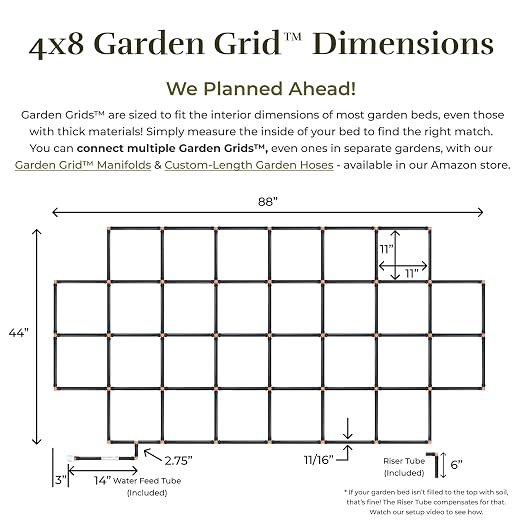Garden Grid Watering System | Raised Garden Bed Drip Irrigation System – But - Image 8