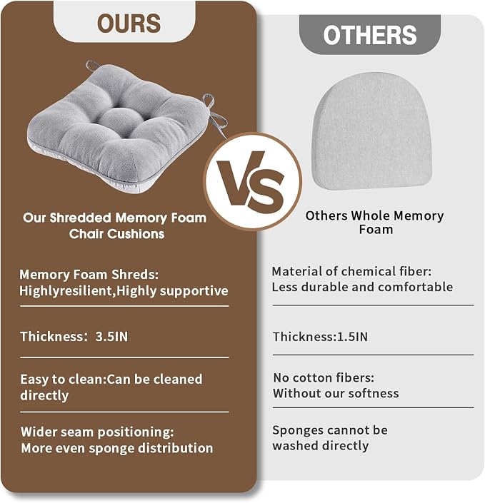 BETU Chair Cushions for Dining Chairs Set of 2, 3.5" Thick Kitchen Table Chair - Image 3