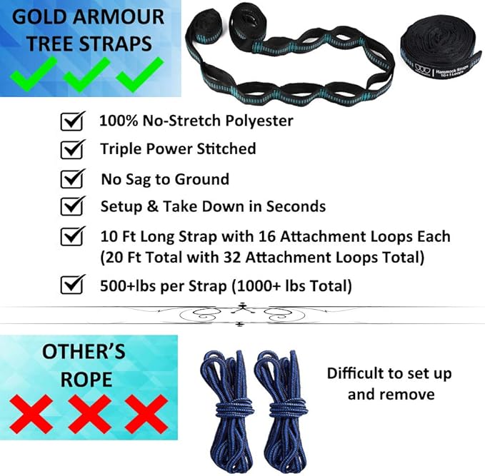 Gold Armour Camping Hammock - Image 3
