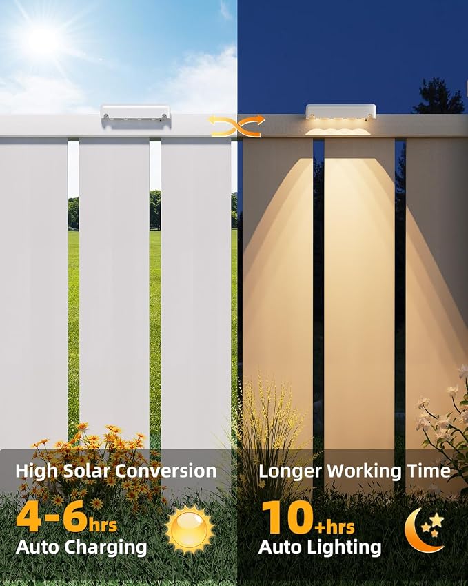 VOLISUN Solar Deck Lights 20 Pack, Warm White Glow LED Large Size Lamp - Image 4