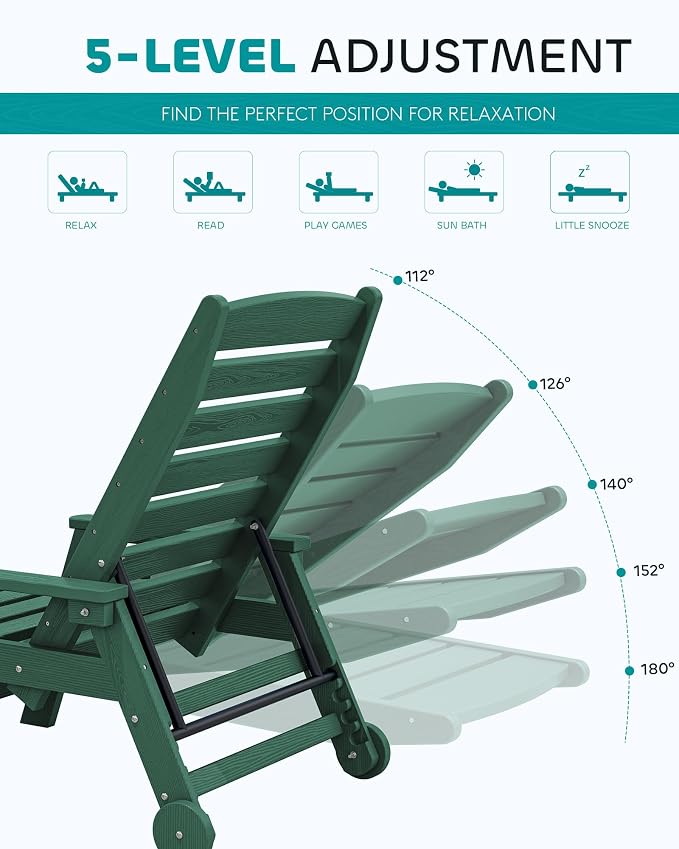 SERWALL Patio Chaise Lounge Chair, Poly Lounge Chair - Image 3