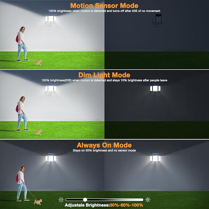 Onforu Solar Lights Outdoor, 3500LM 278 LEDs Split Motion Sensor Flood Lights - Image 7