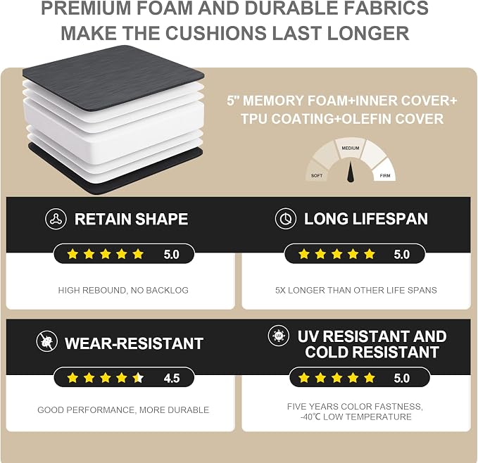 Outdoor Water-Resistant Olefin Chaise Lounge Cushions - Image 9