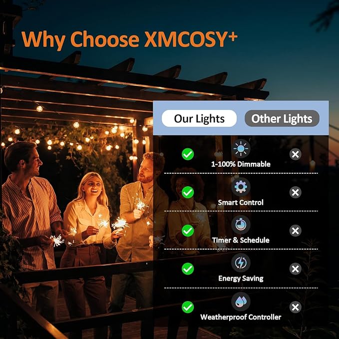 XMCOSY+ Smart Outdoor String Lights, 150Ft G40 Globe Patio Lights - Image 8