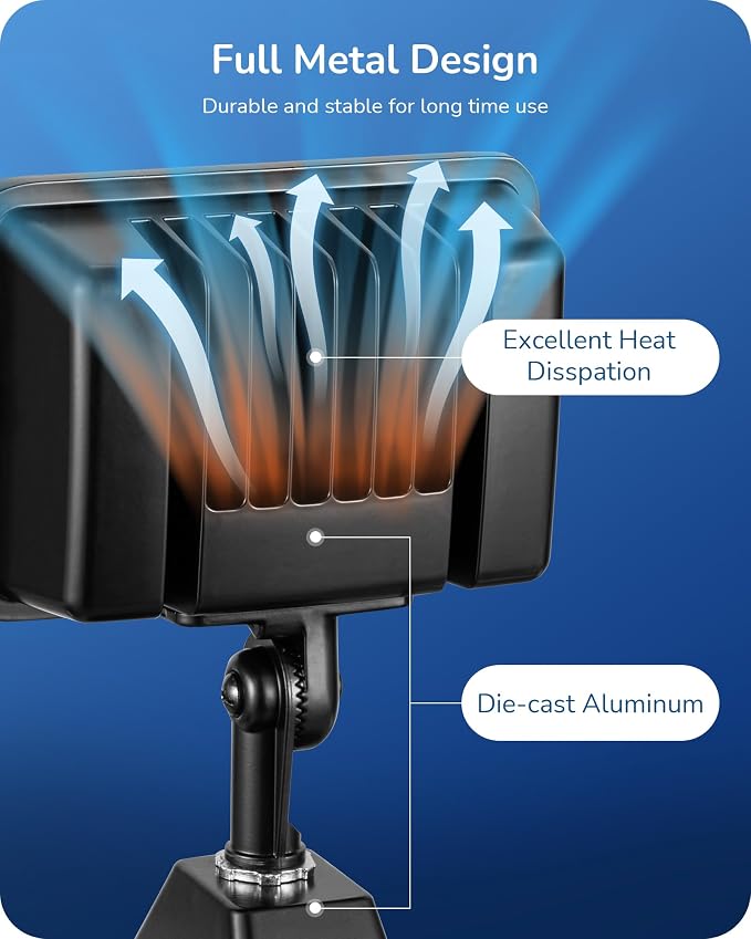 EDISHINE 2 Pack 6800LM LED Flood Lights Outdoor - Image 5