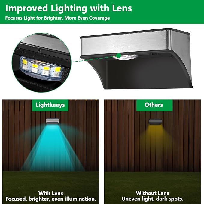 Solar Fence Lights Outdoor, 16 Pack Step Lights Solar Powered - Image 4