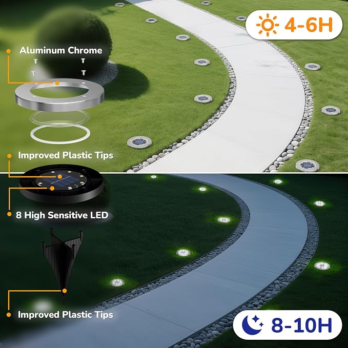 INCX Solar Lights for Outside, 12 Pack Solar Lights Outdoor Waterproof - Image 3
