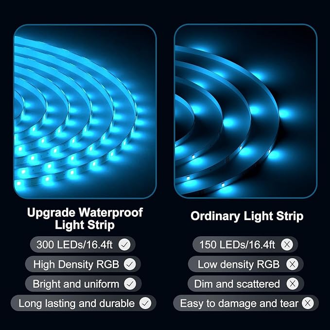 DAYBETTER Waterproof LED Light Strips 66ft, Outdoor LED Strip Lights Color - Image 3