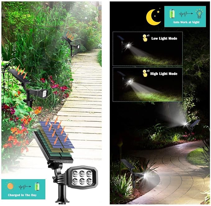 URPOWER Solar Lights Outdoor 2-in-1 Waterproof Solar Spotlight Auto On/Off Wall - Image 3