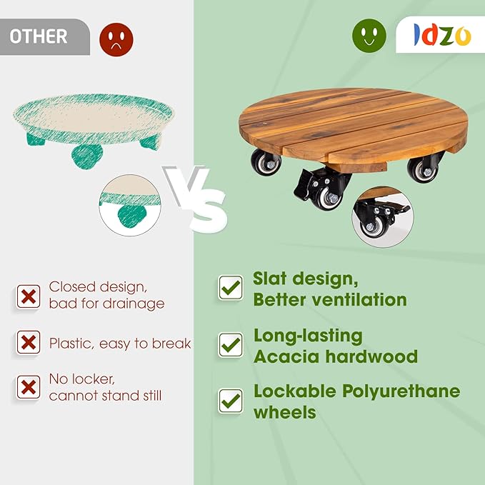 Idzo 2pack 12inches Wood Plant Caddy - Image 6