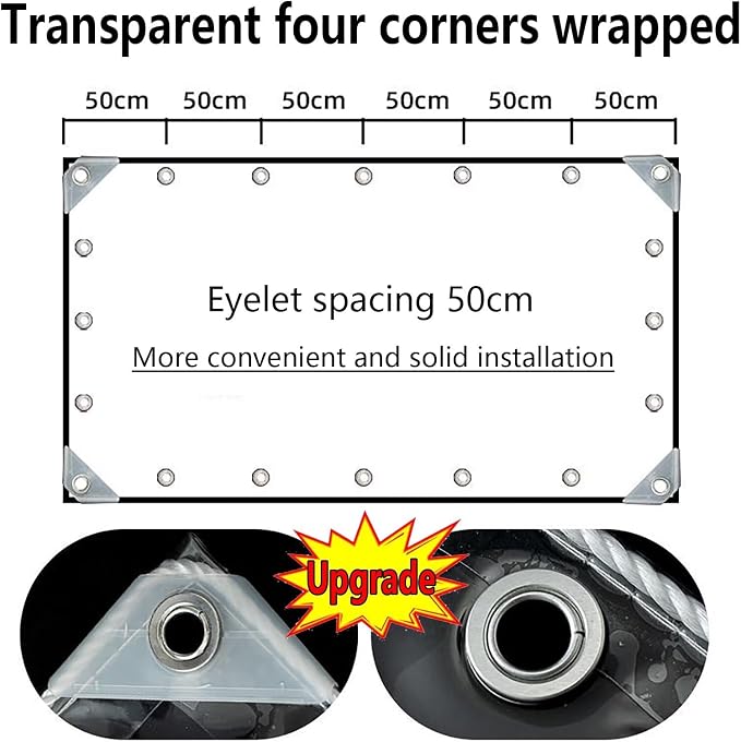 Clear Tarps Heavy Duty Waterproof 7' X 10' Clear Plastic Tarp - Image 5