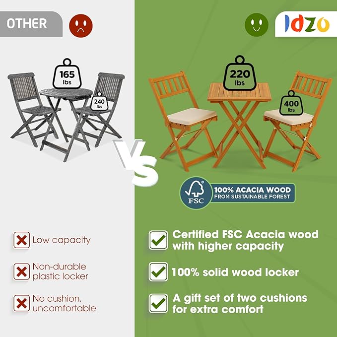 Idzo Heavy Duty 400lbs Capacity Patio Bistro Set 3 Piece Outdoor, Folding - Image 6