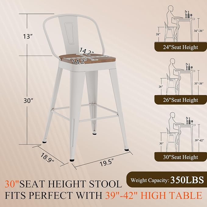 Aklaus Swivel Bar Stools 30 inch Swivel Metal Bar Height Barstools Set of 4 - Image 2