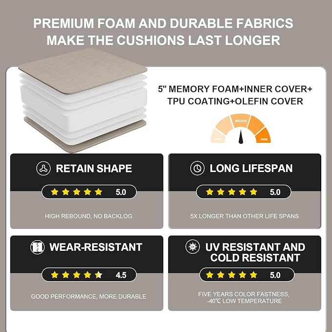 Outdoor Water-Resistant Olefin Chaise Lounge Cushions - Image 9