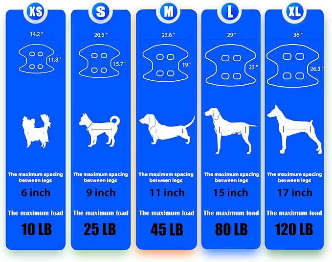 Guzekier Dog Grooming Hammock for Trim Nail, Dog Sling for Grooming, Dog - Image 2