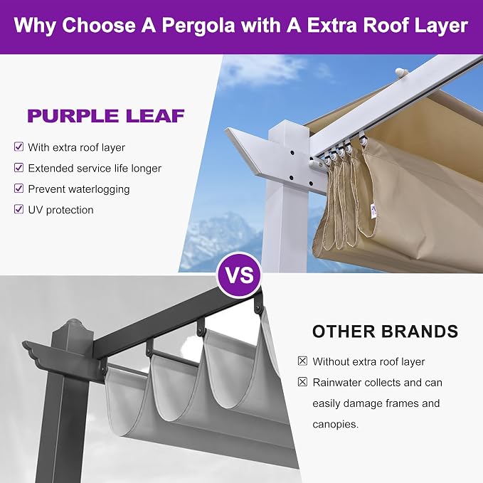 PURPLE LEAF 10' x 13' Outdoor Aluminum Pergola White Heavy-Duty Retractable - Image 3