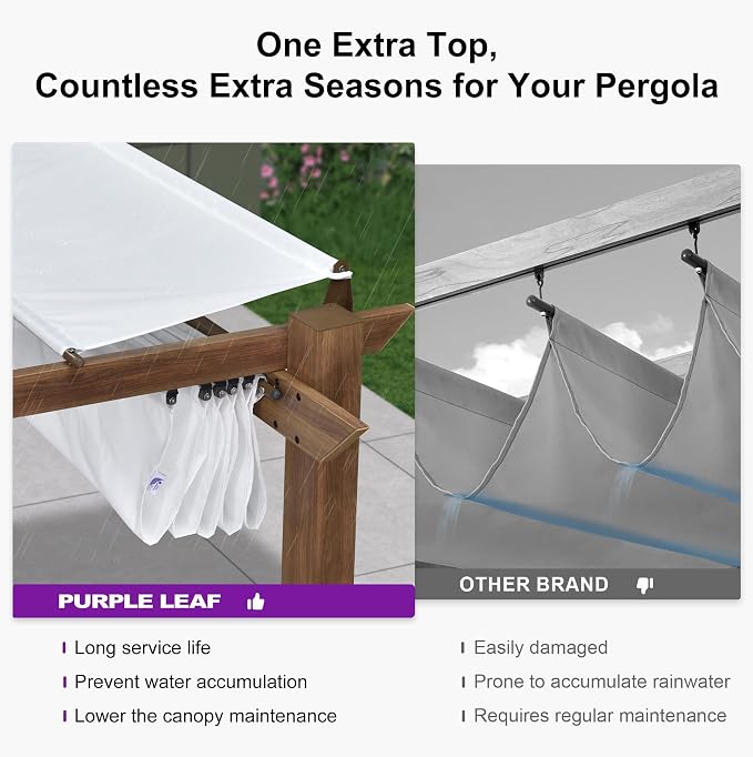 PURPLE LEAF 10' x 10' Outdoor Retractable Pergola - Image 4