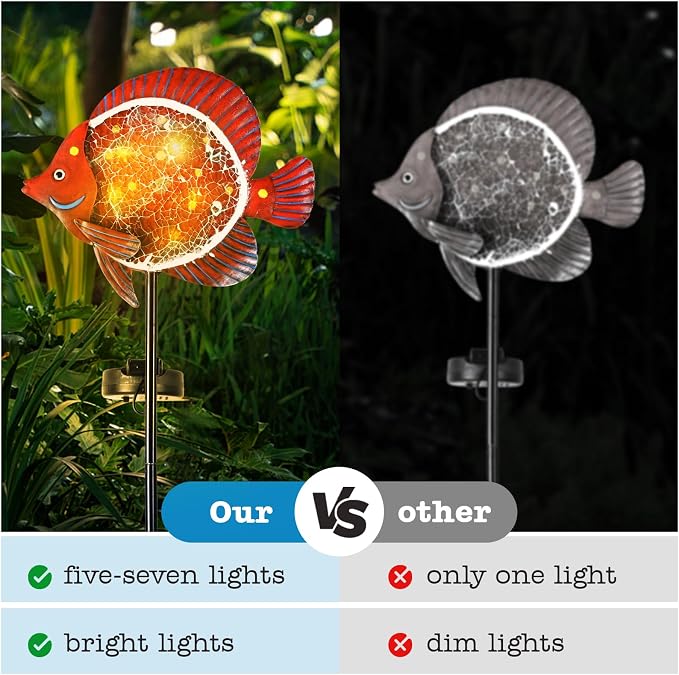 Yiosax-Solar Outdoor Lights Decorative-Yard Outdoor Decorative - Image 6