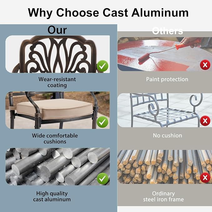 5-Piece Cast Aluminum Patio Furniture, Outdoor Dining Sets - Image 4