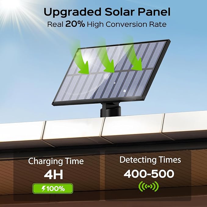 Adiding Solar Outdoor Lights, 2800LM LED Flood Lights - Image 2
