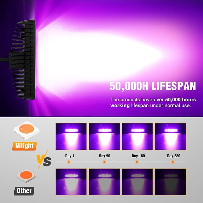 Nilight 6 Inch Purple LED Light Pods 2 PCS 60W Flood Spot Combo Beam Off Road - Image 6