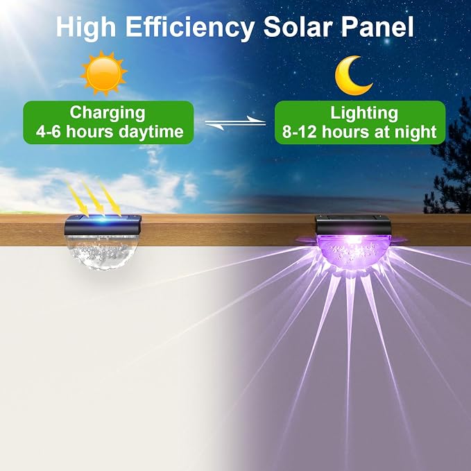 16 Pack Solar Deck Lights Outdoor, Solar Step Lights Waterproof - Image 3
