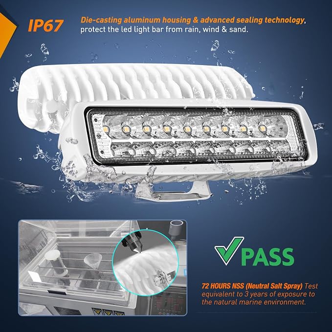 Nilight Marine LED Pods Navigation Lights 2PCS 54W Blue White Flood Beam Ponton - Image 5