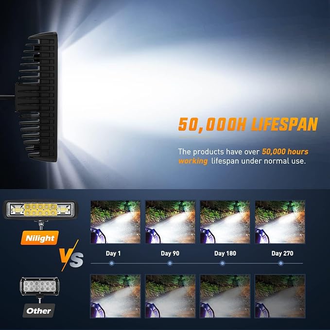 Nilight LED Pods 2PCS 6 Inch 60W Flood Spot Beam Combo Light Bar Driving Fog - Image 8