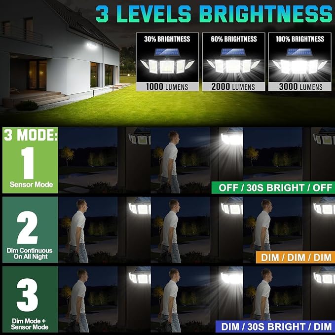 Solar Lights Outdoor Waterproof Motion Sensor - Image 6