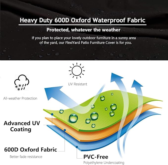 Heavy Duty Outdoor Sectional Sofa Cover, Lawn Patio Furniture Cover - Image 4
