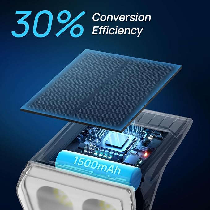 Consciot Solar Spot Lights Outdoor Waterproof, 24 LED Dusk-to-Dawn Solar - Image 2