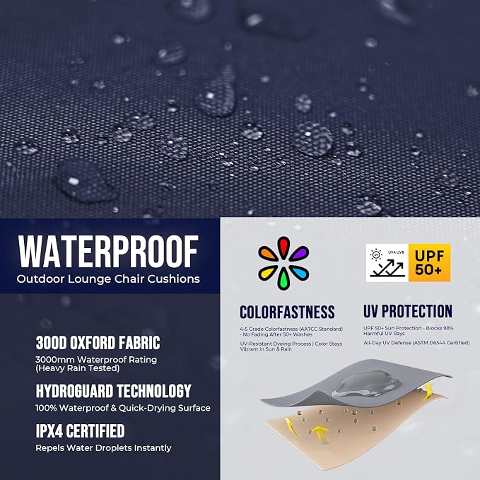Waterproof Chaise Lounge Cushions - Image 4